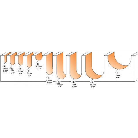 HM-FRAISE A GORGE   S=8   D=22x25x63,5   R=11   DR 914.221.11