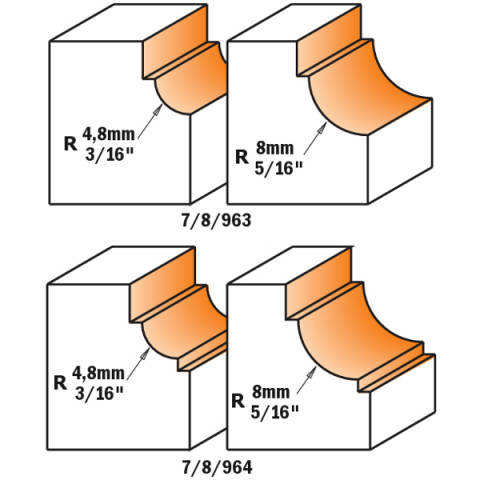 Hm-fraise profilee +roulem. s=6 d=31.75 r=8 763.080.11