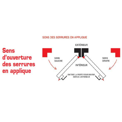 Serrure verticale à double cylindre à tirage pêne 45 mm gauche thirard