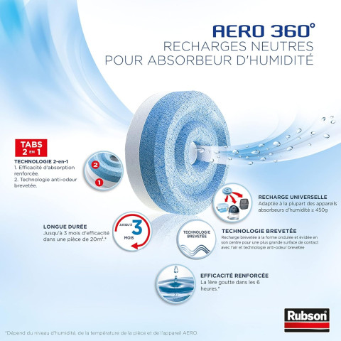 Recharges RUBSON AERO 360° - Lot de 4 - 1619479