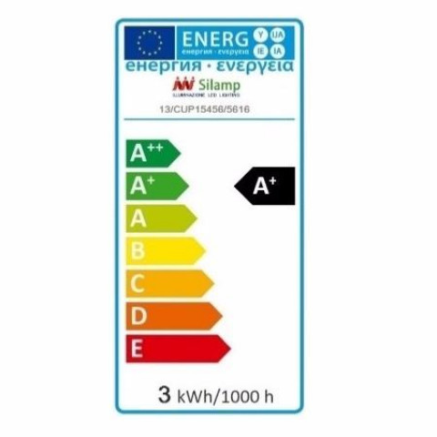 Ampoule led gu10 m1 rgb 3w 220v 80