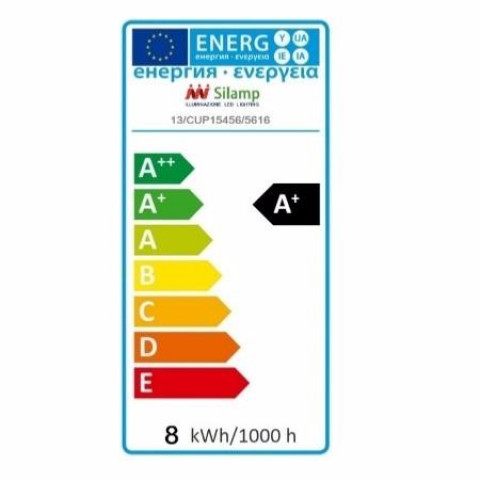 Ampoule led gu10 smd2835 par16 8w 220v 80 dimmable - couleur eclairage au choix