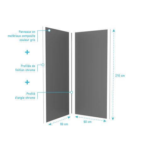 Lot de 2 panneaux muraux gris 90x210 cm - profilés de jonction et finition chromés - wall' it Aurlane - FAC717