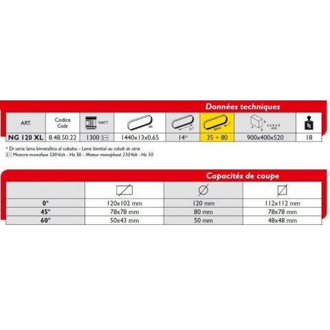 Scie à ruban métal femi coupe rapide +50% - coupe max 120mm - ng120xl