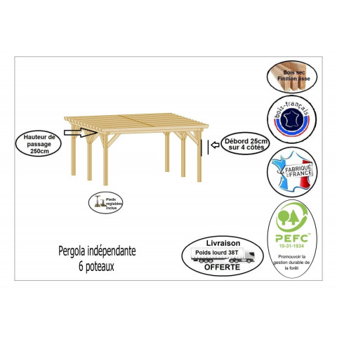 Pergolas independante, 500cmx300cm, bois douglas francais, carport-auvent, abri terrasse, cpbf-pergoind500x300