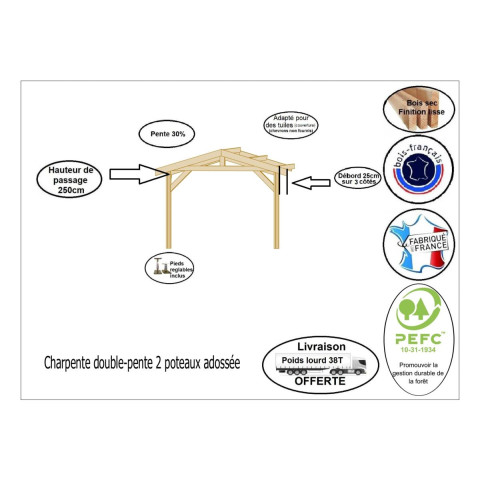 Abri deux pentes adosse, 300cmx650cm, bois douglas francais, carport, auvent, abri voiture, cpbf-v2pa300x650
