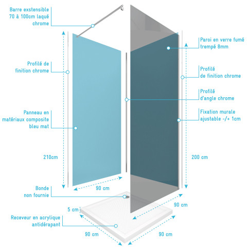 Pack 2 panneaux muraux wall'it bleu + receveur witheness ii + paroi freedom 2 fumée 90 + barre de fixation chrome Aurlane - PACP052