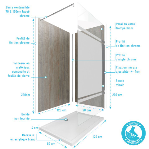 Pack panneaux muraux wall'it + paroi freedom 2 miroir + receveur whiteness