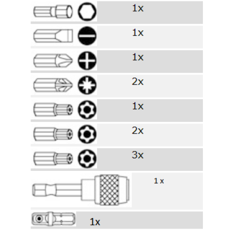 Jeu de 32 embouts de vissage 1/4' PROMAC - BC-32