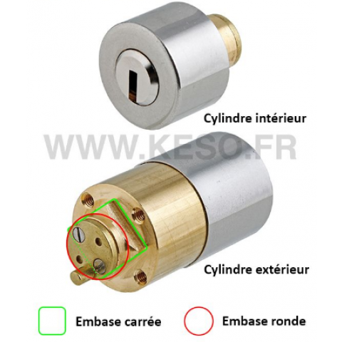 Cylindre rond keso 4000s ω varié jpm - l.45 mm - 43124w-02-0a