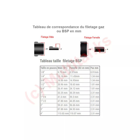 Adaptateur male à coller / femelle à visser en pvc - ø a: 20mm | ø b: 3/4''