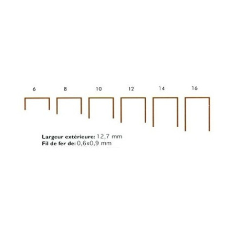 Agrafes 80 - 16mm Galva - Boite de 10000 - ARCA - ARA8016G