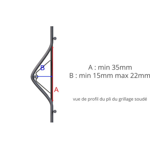 Kit Occultation Composite - L2,5 x H1,73m - Couleur : Brun - Haute Resistance - Occultant Pour Grillage Rigide