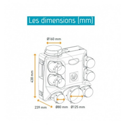 Caisson VMC Unelvent - Ozeo ECOWATT HA/HB - Simple Flux - 7 piquages