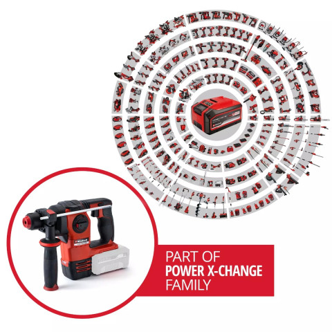 Professional Marteau-perforateur sans fil HEROCCO 18/20 sans batterie et sans chargeur - Livré en coffret - EINHELL - 4513900