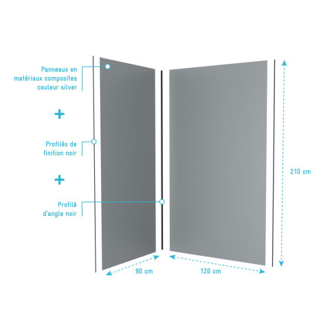 Lot 2 panneaux muraux silver 90 et 120x210 cm - profilés de jonction - wall' it - Couleur de finition au choix