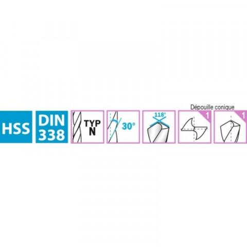 Foret métaux hss queue réduite qr tsx diamètre 17 mm