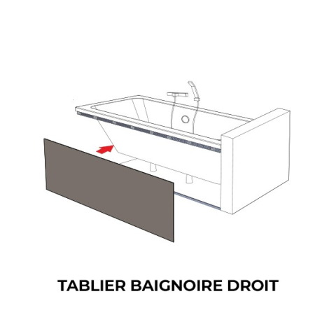 Tablier baignoire collection collector - coloris & dimensions aux choix