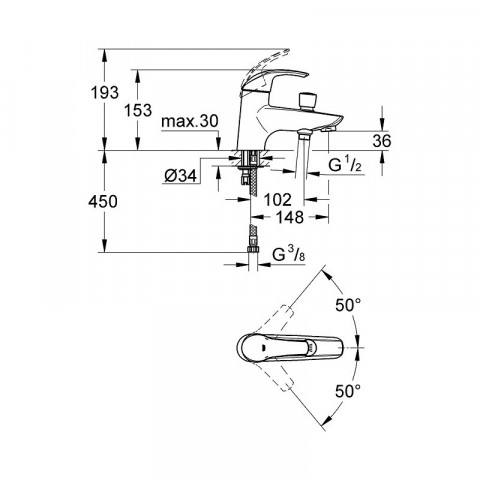 Grohe mitigeur bain/douche eurosmart 33412001 (import allemagne)