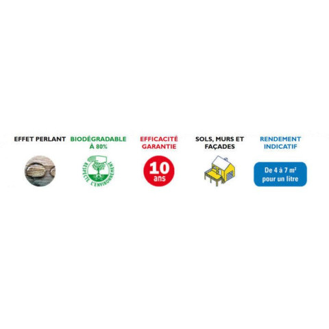 Imperméabilisant Bois Invisible Anti Tache - WoodGuard Pro 5L - traite  35m²