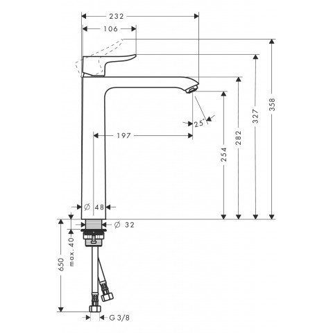 Mitigeur lavabo metris 260 surélevé pour vasque libre sans tirette ni vidage finition chromé