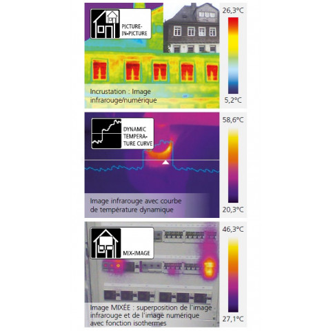Caméra thermique haute résolution 640x480px thermocamera-vision