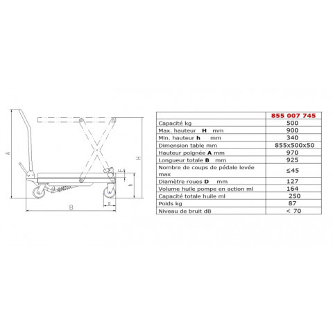 Table élévatrice manuelle simple ciseaux charge 500 kg ø roues 127 mm