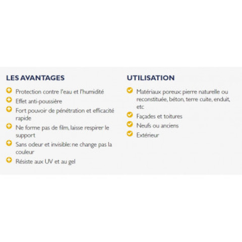 Imperguard imperméabilisant invisible mur et toit - Contenance au choix