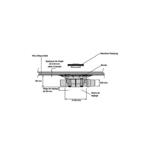 Isotanche rotaplug bain - sorties aux choix