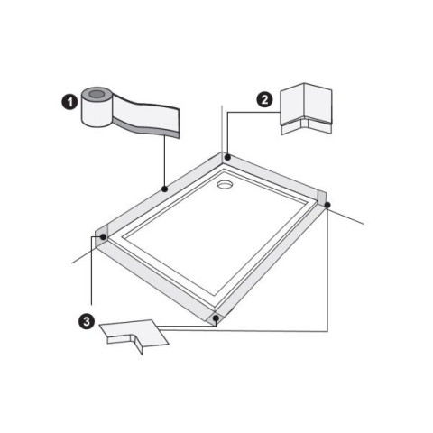 Kit duotanche pour receveir zero ressaut longueur 1200mm et plus