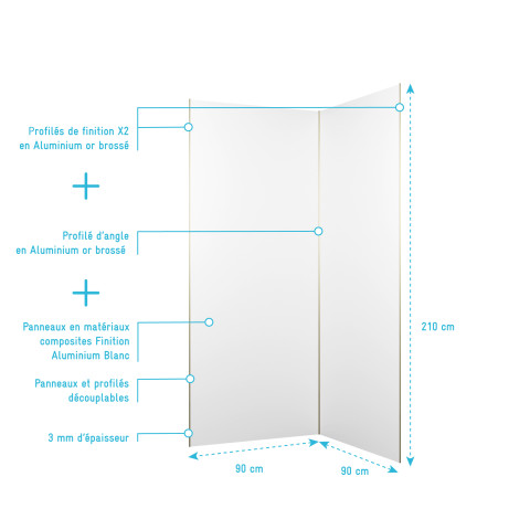 Pack 2 panneaux muraux en aluminium blanc 90x210 cm + profilés finition et angle or doré brossé