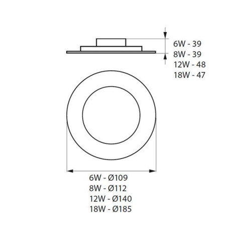 Plafonnier led 18 watt (eq. 150 watt) - diam 185mm - couleur - blanc chaud 3000°k