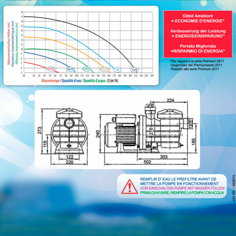 Pompe centrifuge auto-amorçante mareva eco-premium avec préfiltre - 0.25 cv