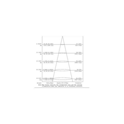 Projecteur led plat 80 watt - ip65 - couleur éclairage au choix, finition - noire