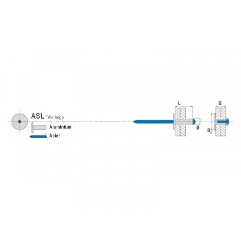 Rivet tête large aluminium 4.8X25.0 - MBOX 250 SCELL-IT ASL4825