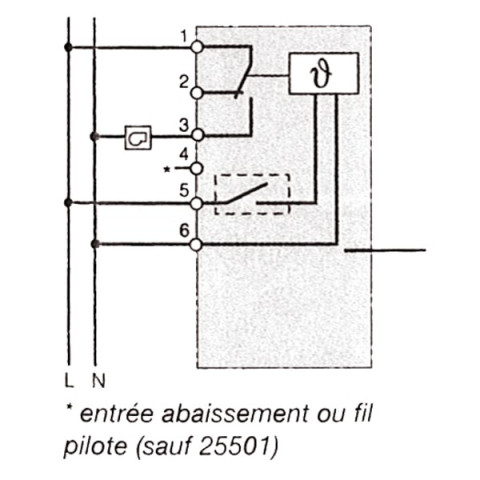 Thermostat simple électronique 25513 - HAGER : 25513