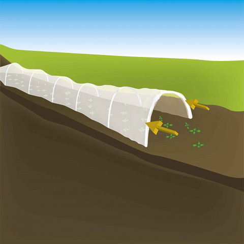 Lot de 2 tunnels de forcage 5m accordéon