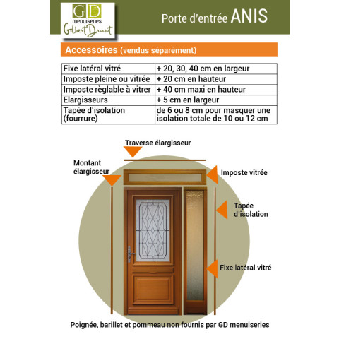 Porte d'entrée  modèle anis dimension 215 x 90 poussant gauche (cotes tableau)