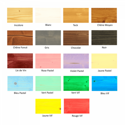 anova bois vernis bois couleur vbc500 meubles et bois interieurs couleur finition et conditionnement au choix distriartisan