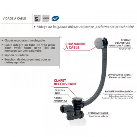 Wirquin 30720356 vidage baignoire à câble 700 mm commande et clapet recouvrant en abs chromé